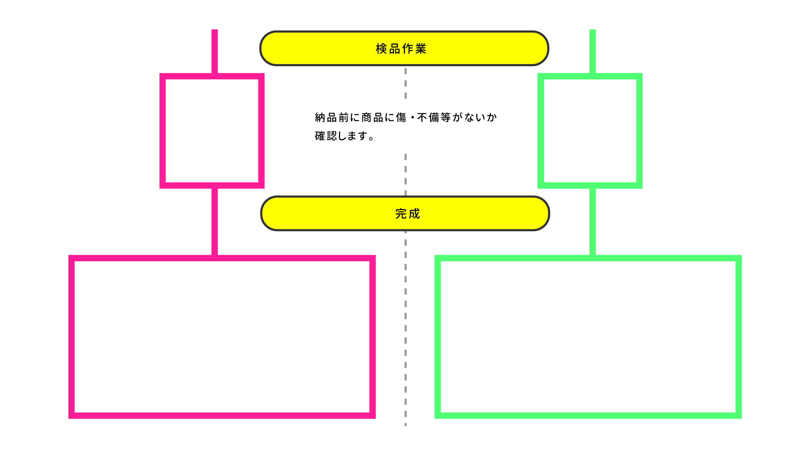 田七人参OEMシュミレーション4